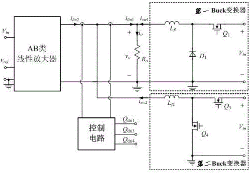 Envelope tracking power supply with broadband output