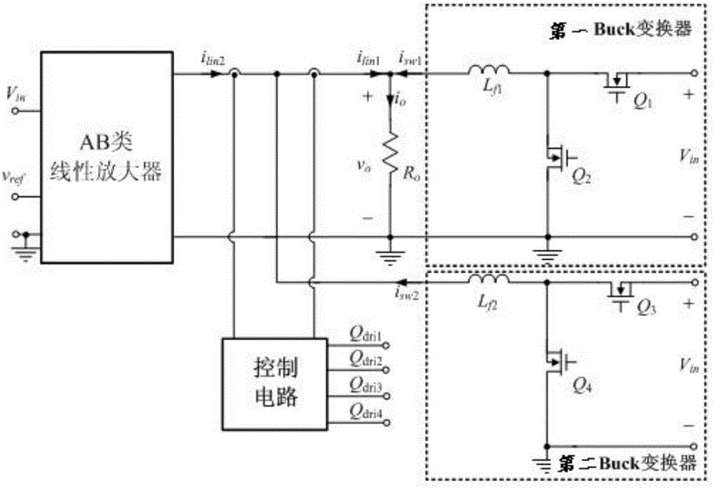 Envelope tracking power supply with broadband output