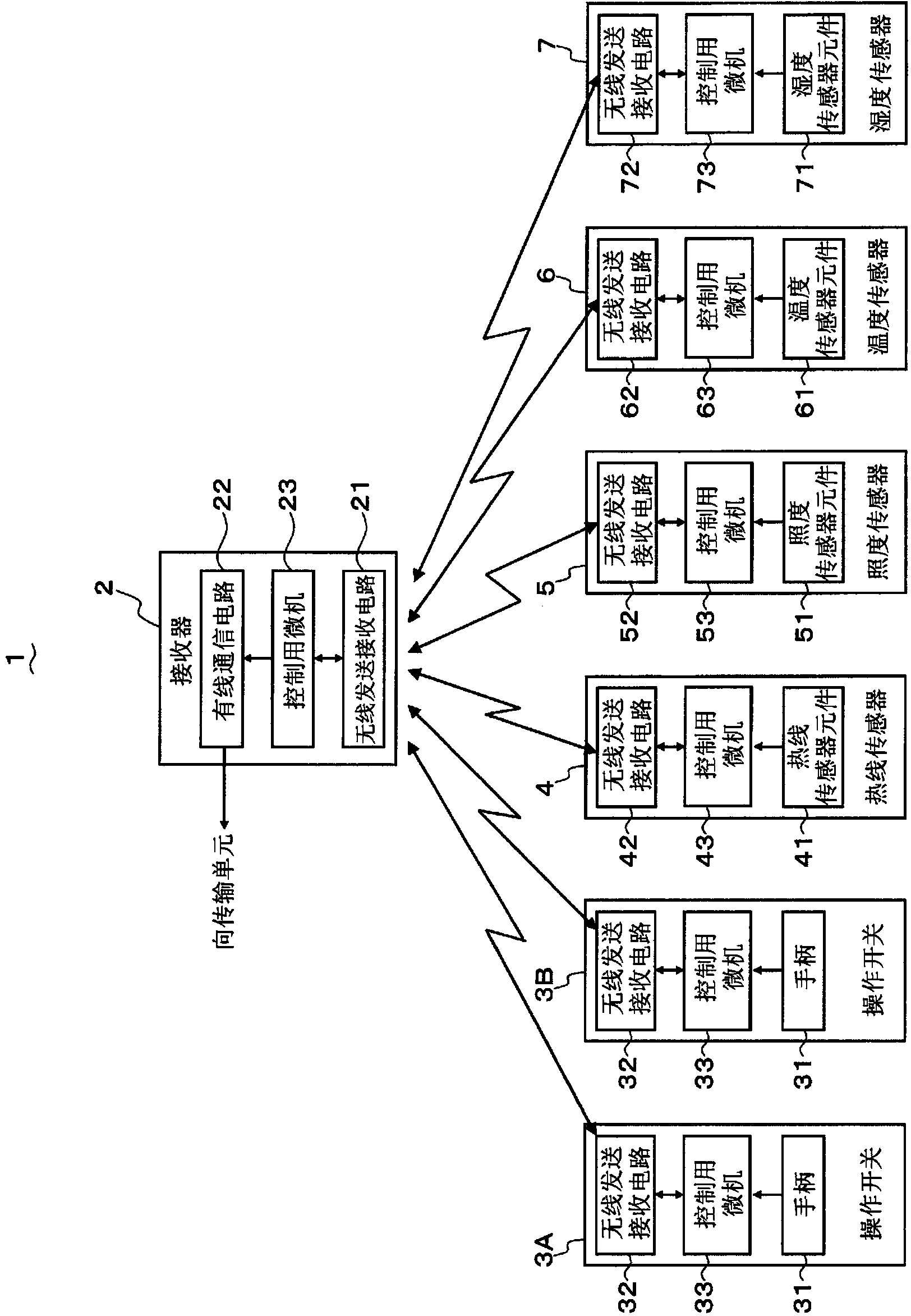 Wireless communication system and wireless slave and master units used therein