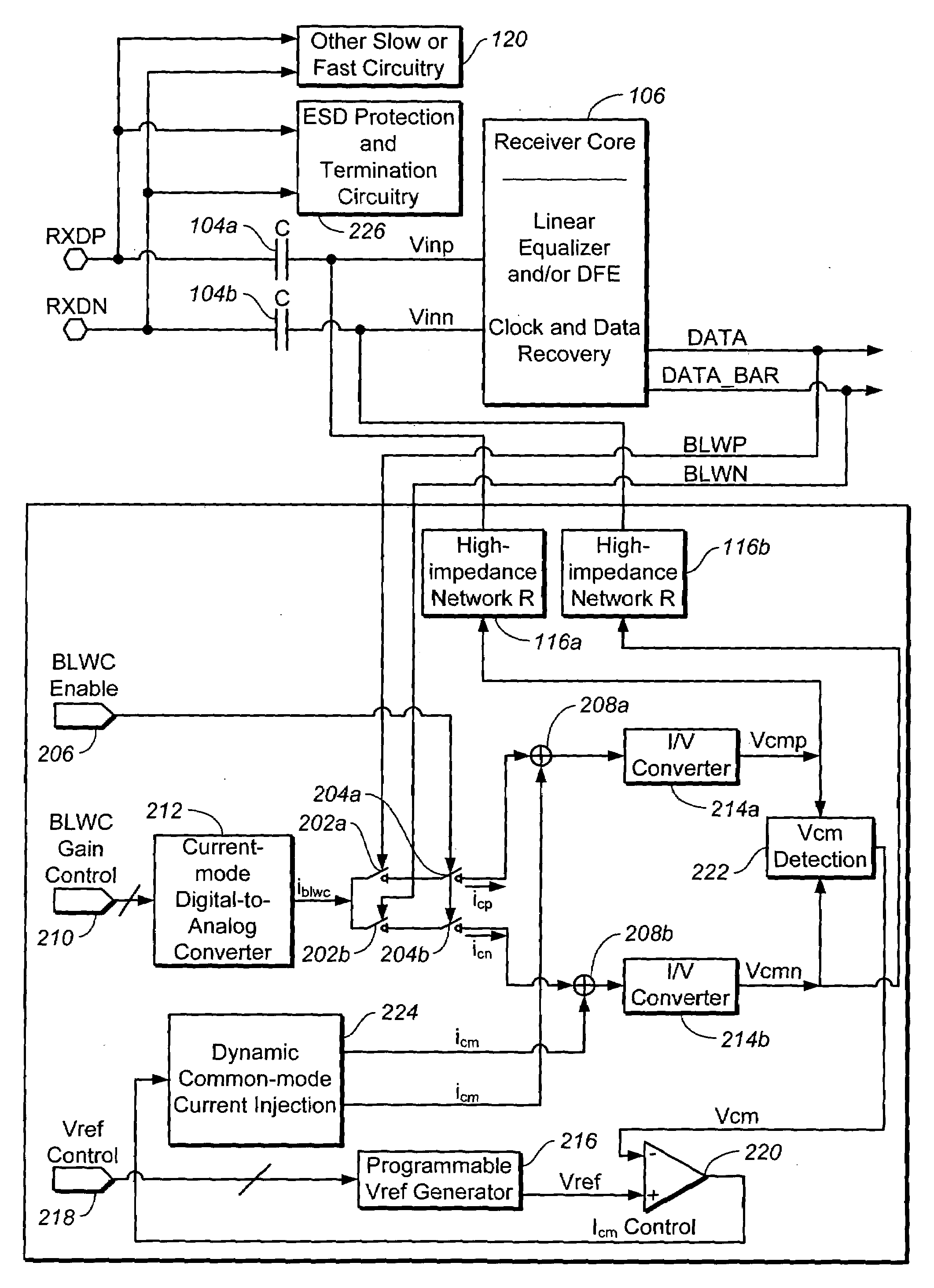 AC coupling circuit integrated with receiver with hybrid stable common-mode voltage generation and baseline-wander compensation