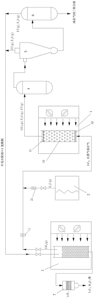 Method and apparatus for preparing fumed silica from coal gangue