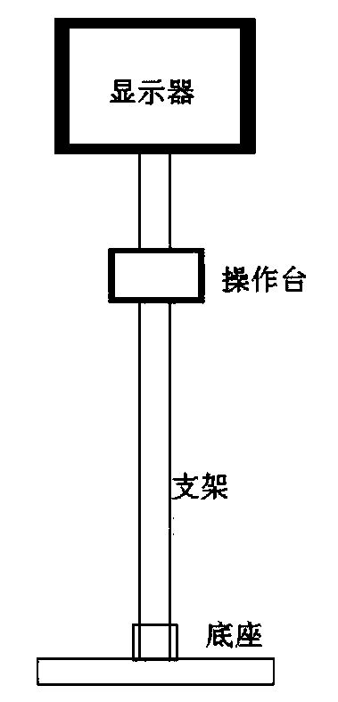 ESD smart spot check system and application thereof