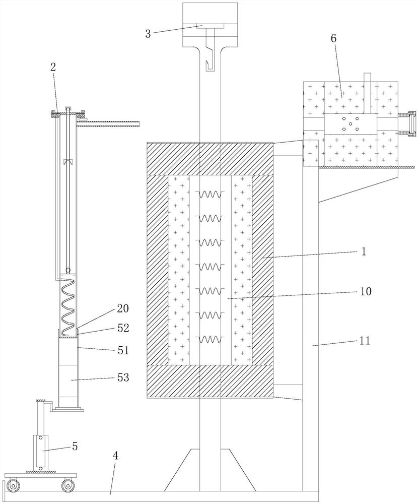 Reduction furnace