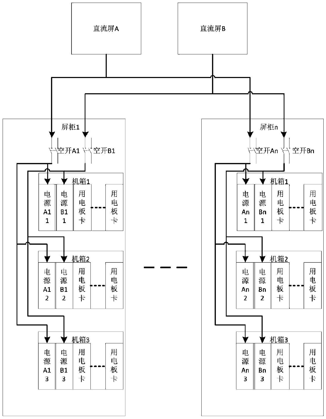 High-reliability power supply method of converter valve controller