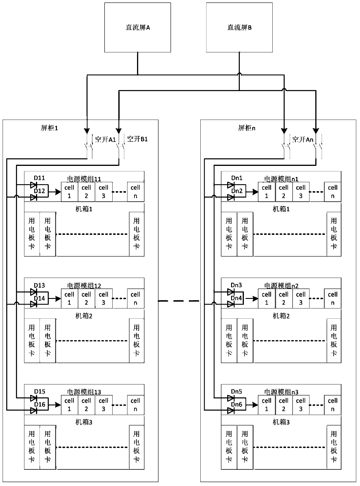 High-reliability power supply method of converter valve controller