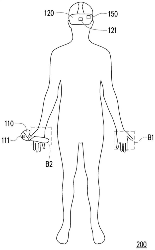 Motion sensing data generation method and motion sensing data generation system