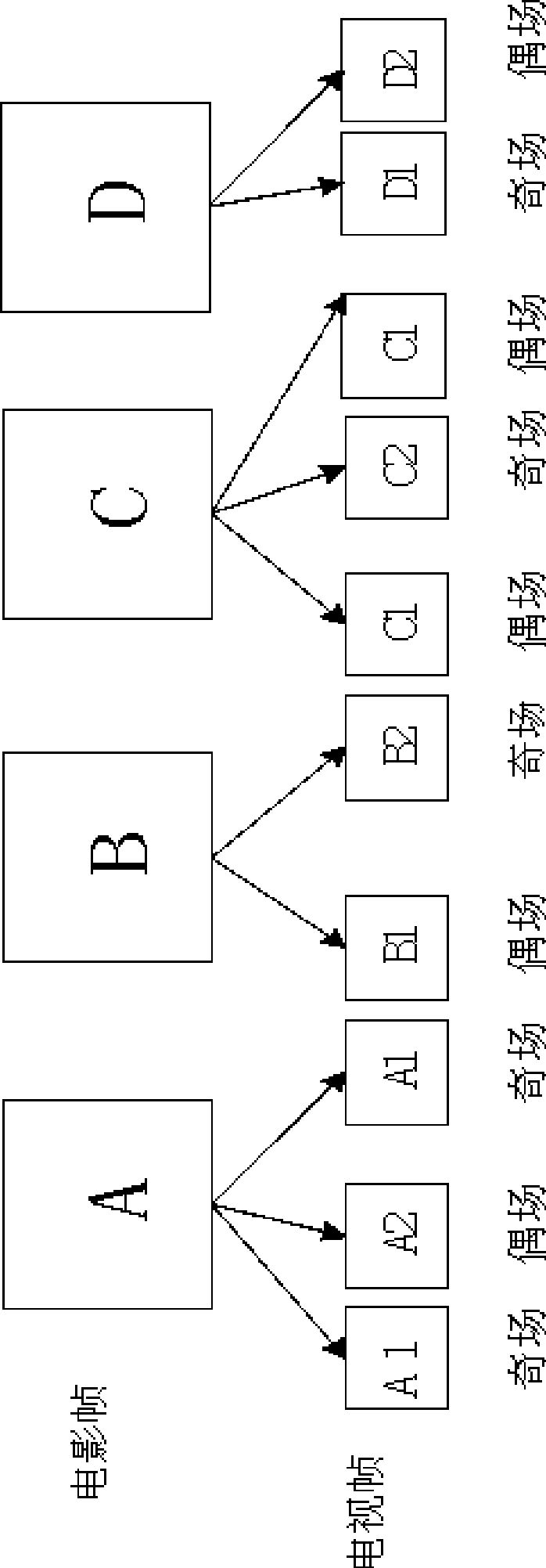 Movie mode video signal detection method