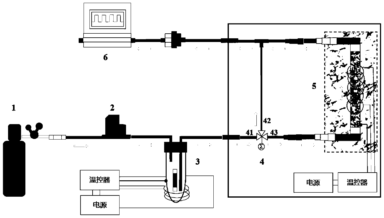 Catalytic conversion-based gas concentration quantification system and method