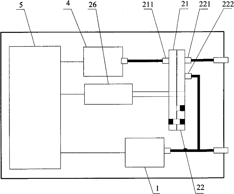 Analyzer for cereal and oil plants and working method thereof