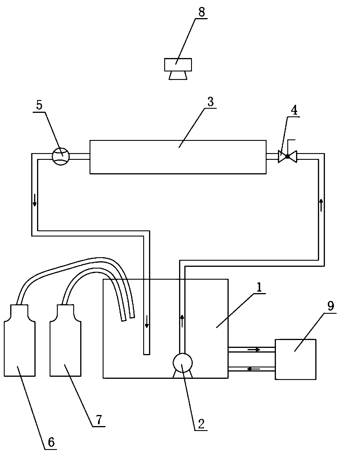 Method for evaluating influence of to-be-tested objects on exercise tolerance of organic body and special equipment of method