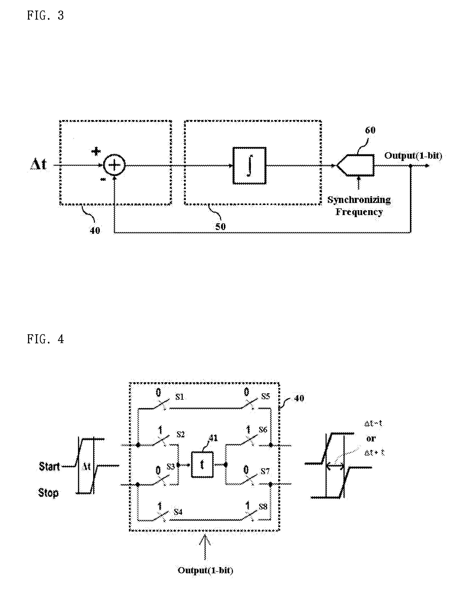 Noise-shaping time to digital converter (TDC) using delta-sigma modulation method