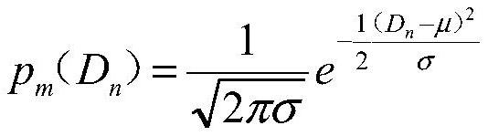 Positioning method based on distribution characteristics of particles around TDoA hyperbolic curve