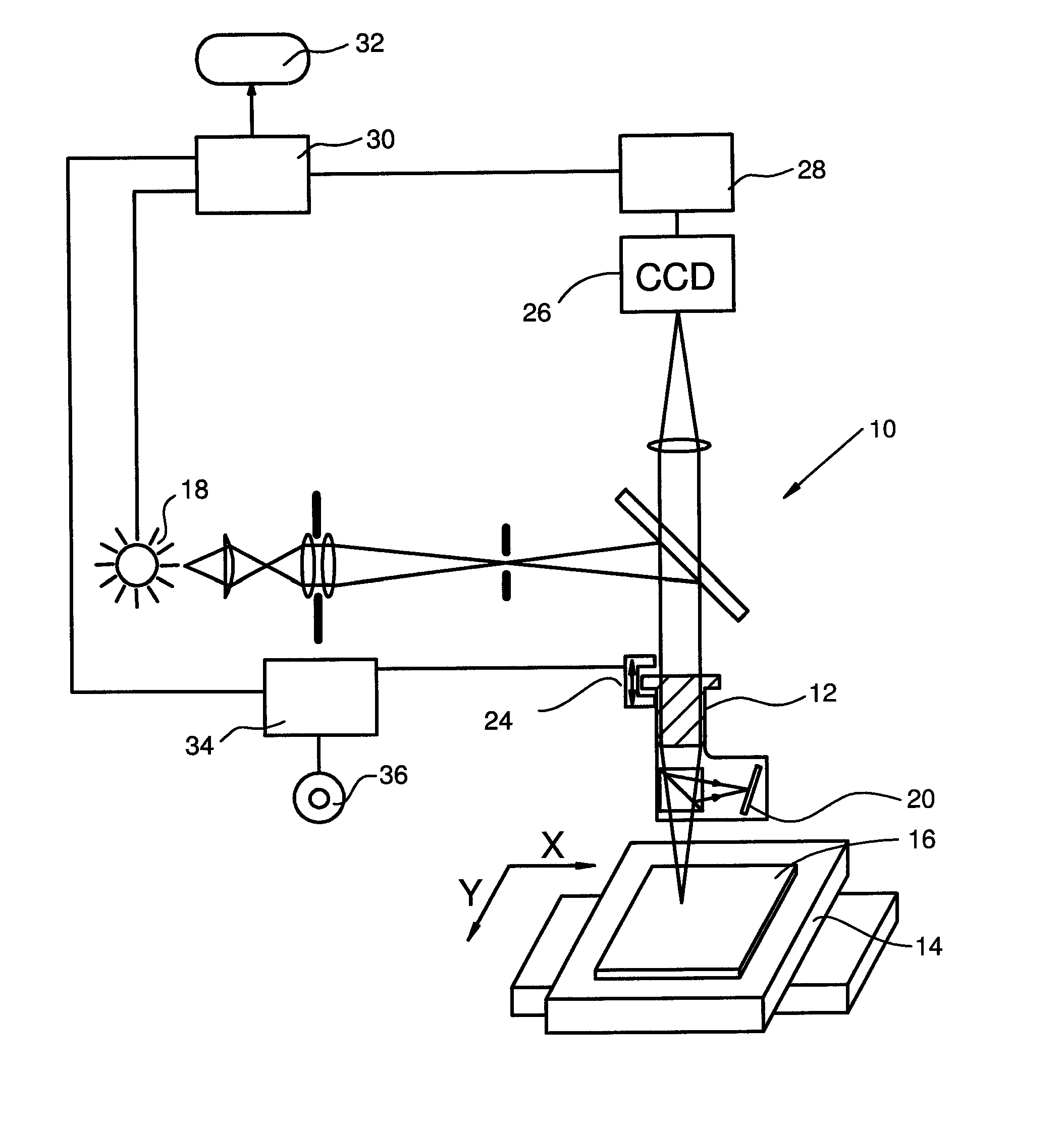 Focus assist through intensity control of light source