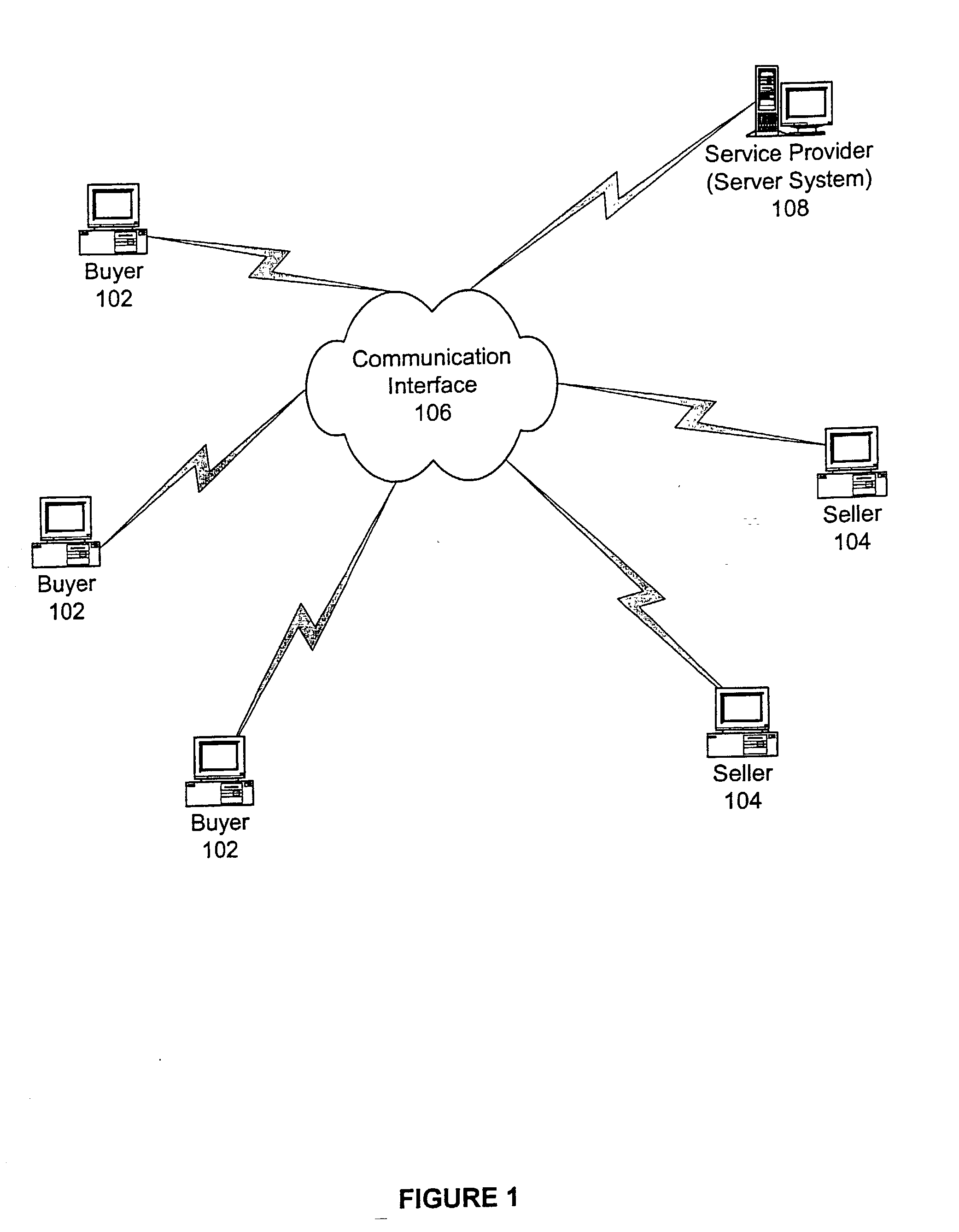 System and method for providing real time pricing based on variables