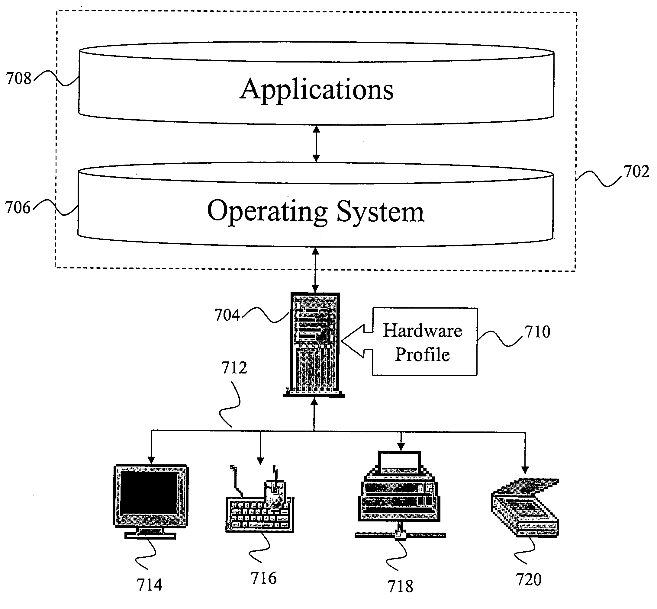 Method and apparatus for operating a host computer from a portable apparatus