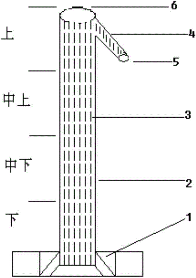 ''Water flows upward'' sewage treatment equipment