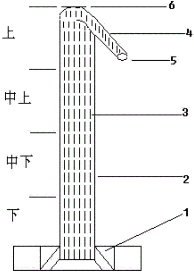 ''Water flows upward'' sewage treatment equipment