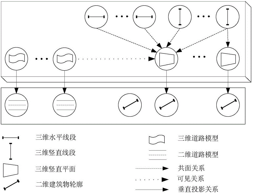 Method for automatically generating geographic maps for large-range complex urban environment