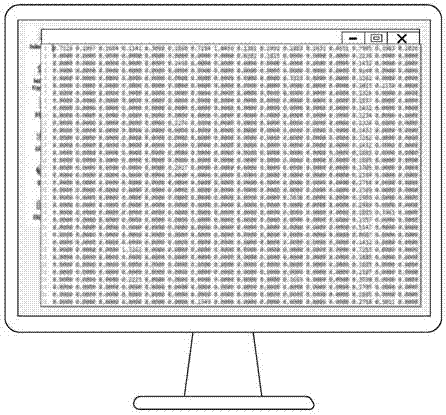 User behavior clustering analysis method and terminal, and computer readable storage medium