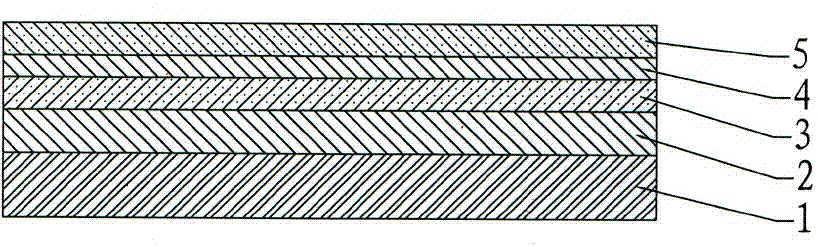 Solar collector core with silicon nitride medium selective absorption coating and preparation method