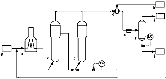 Rotational-flow purifying device for gaseous product in fluidized-bed residual oil hydrogenation reactor and method for purifying gaseous product by same