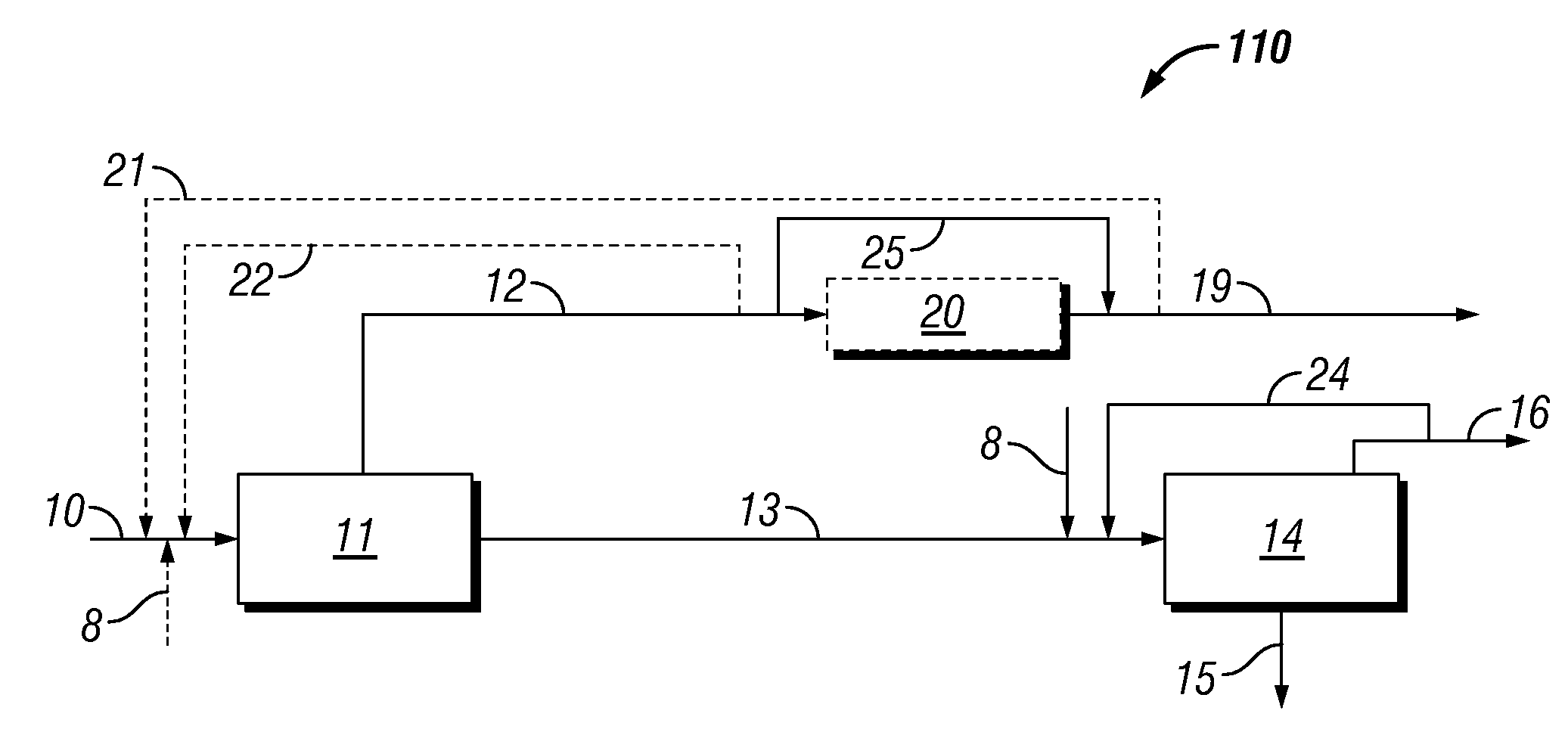 Hydrogen and carbon utilization in synthetic fuels production plants