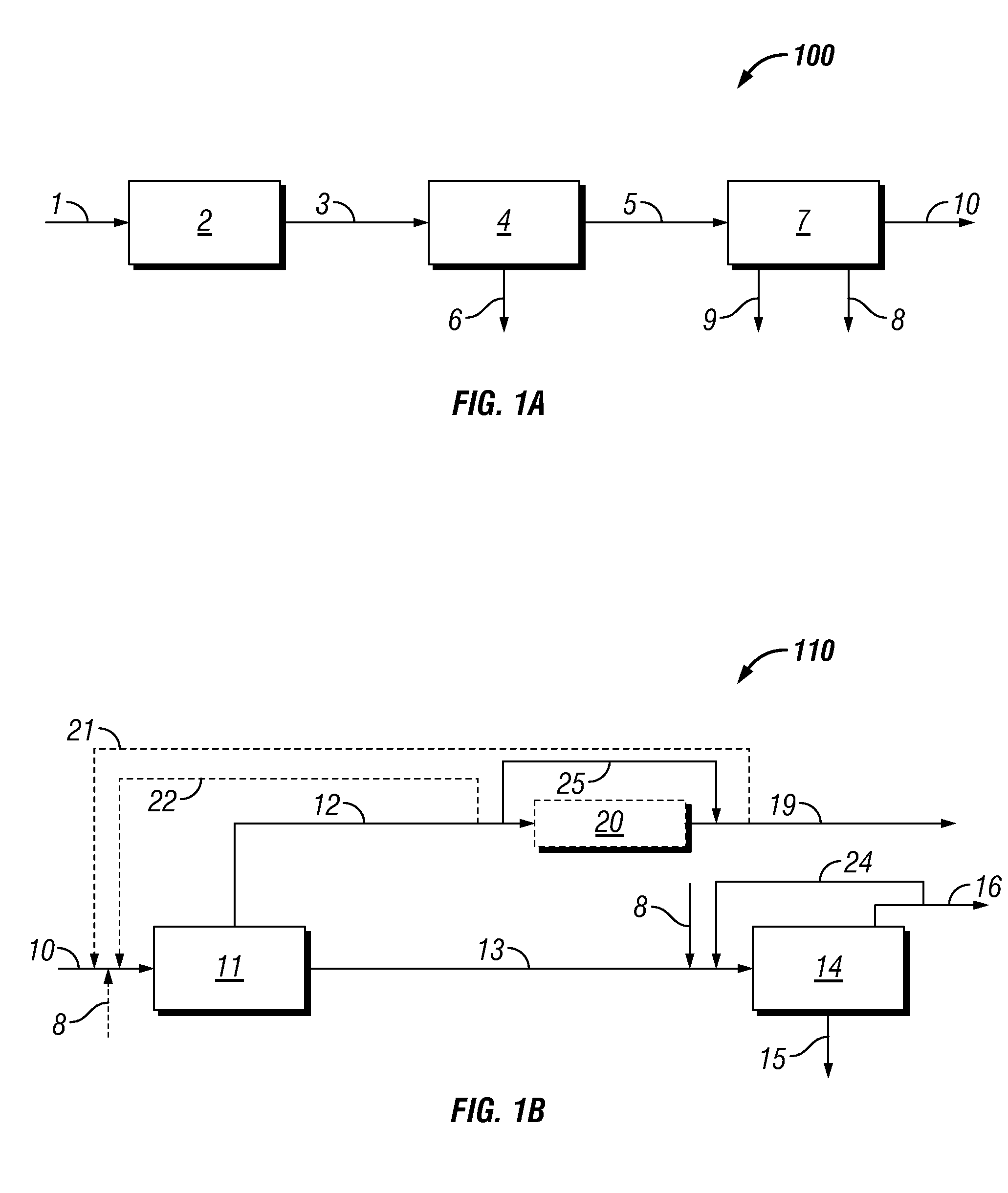 Hydrogen and carbon utilization in synthetic fuels production plants