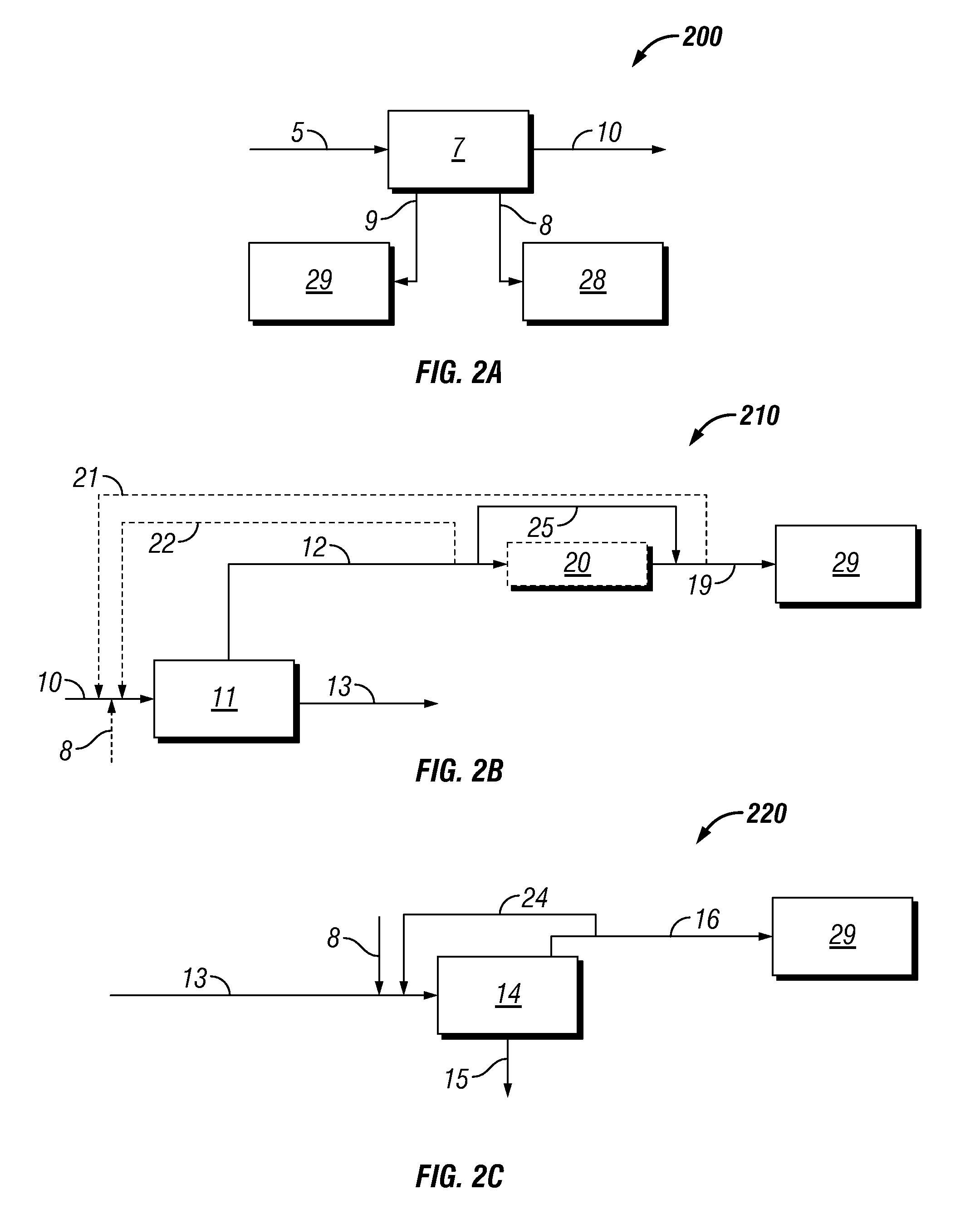 Hydrogen and carbon utilization in synthetic fuels production plants