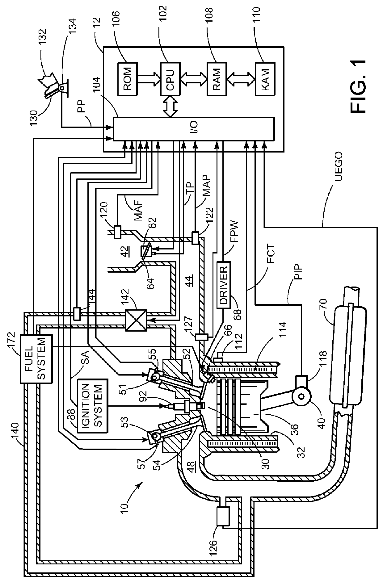 Methods and systems for fuel ethanol content determination via an oxygen sensor