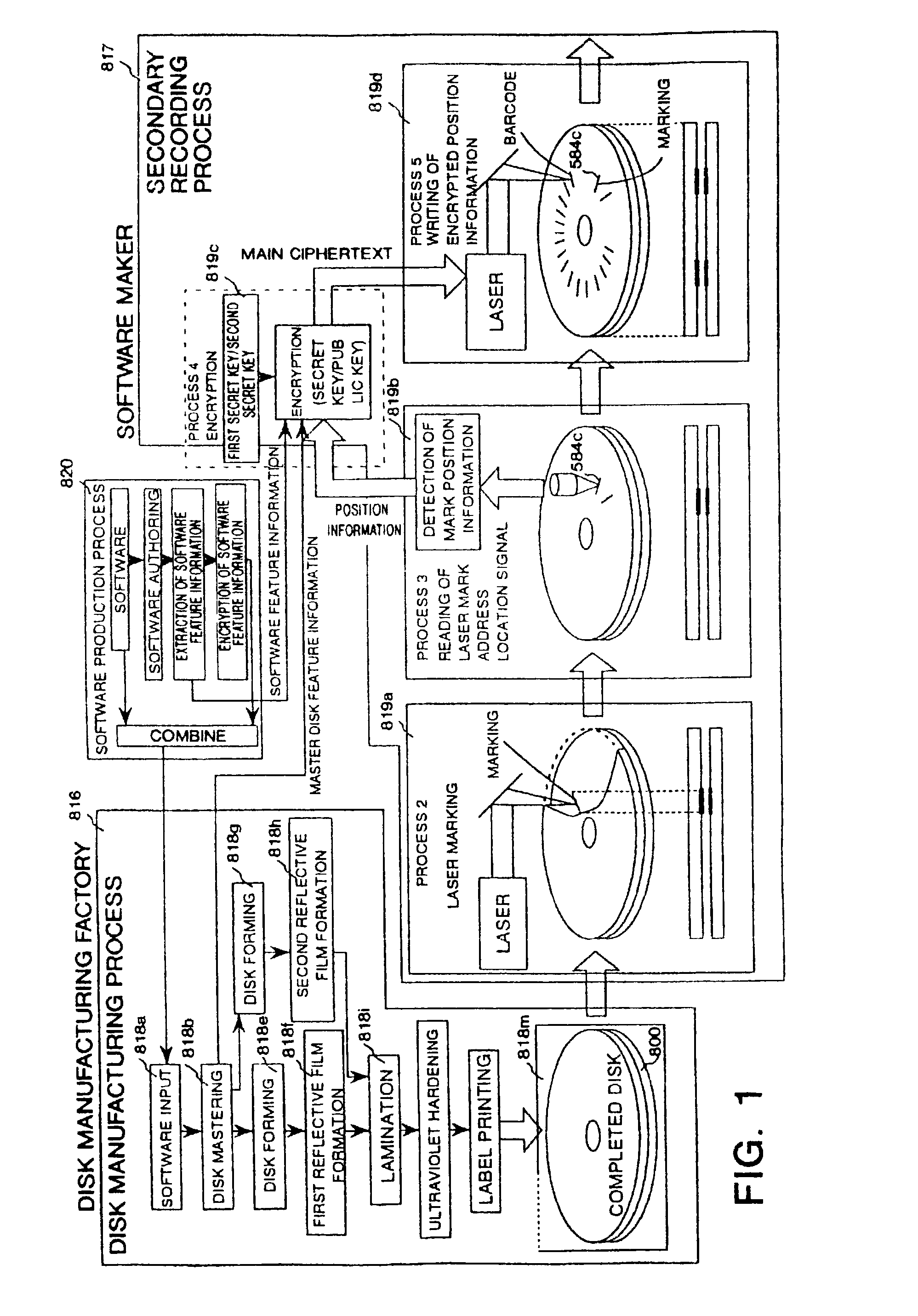 Optical disk including a barcode pattern formed by a laser using pulse width modulation