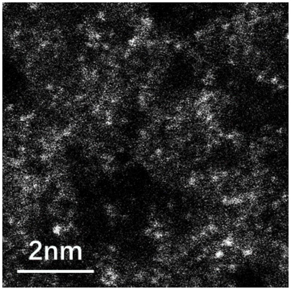 Preparation method and application of transition metal single atom and nitrogen and phosphorus doped carbon spheres