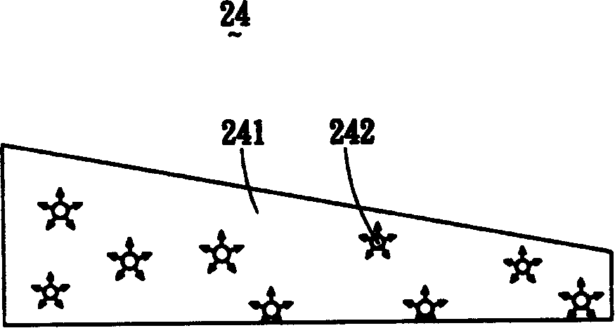 Back light module, light conducting plate and manufacturing method thereof