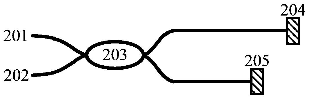 Quantum key distribution phase encoder/decoder, corresponding encoding/decoding device and system