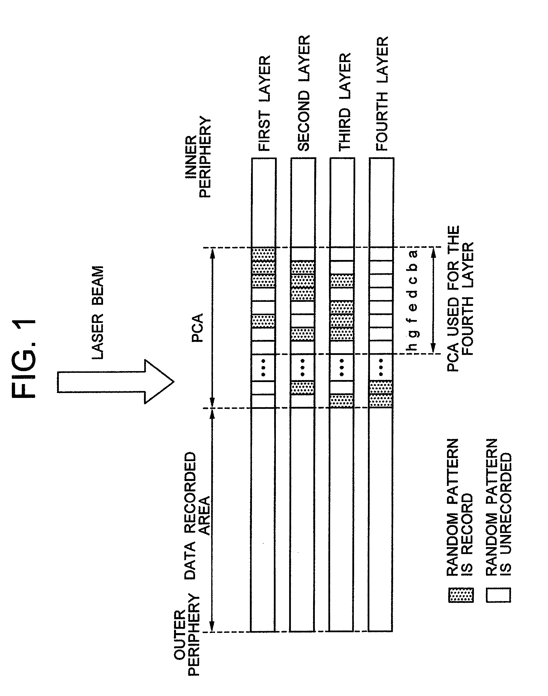 Multi-Layer Optical Disc, and Recording Method and Apparatus for Multi-Layer Optical Disc