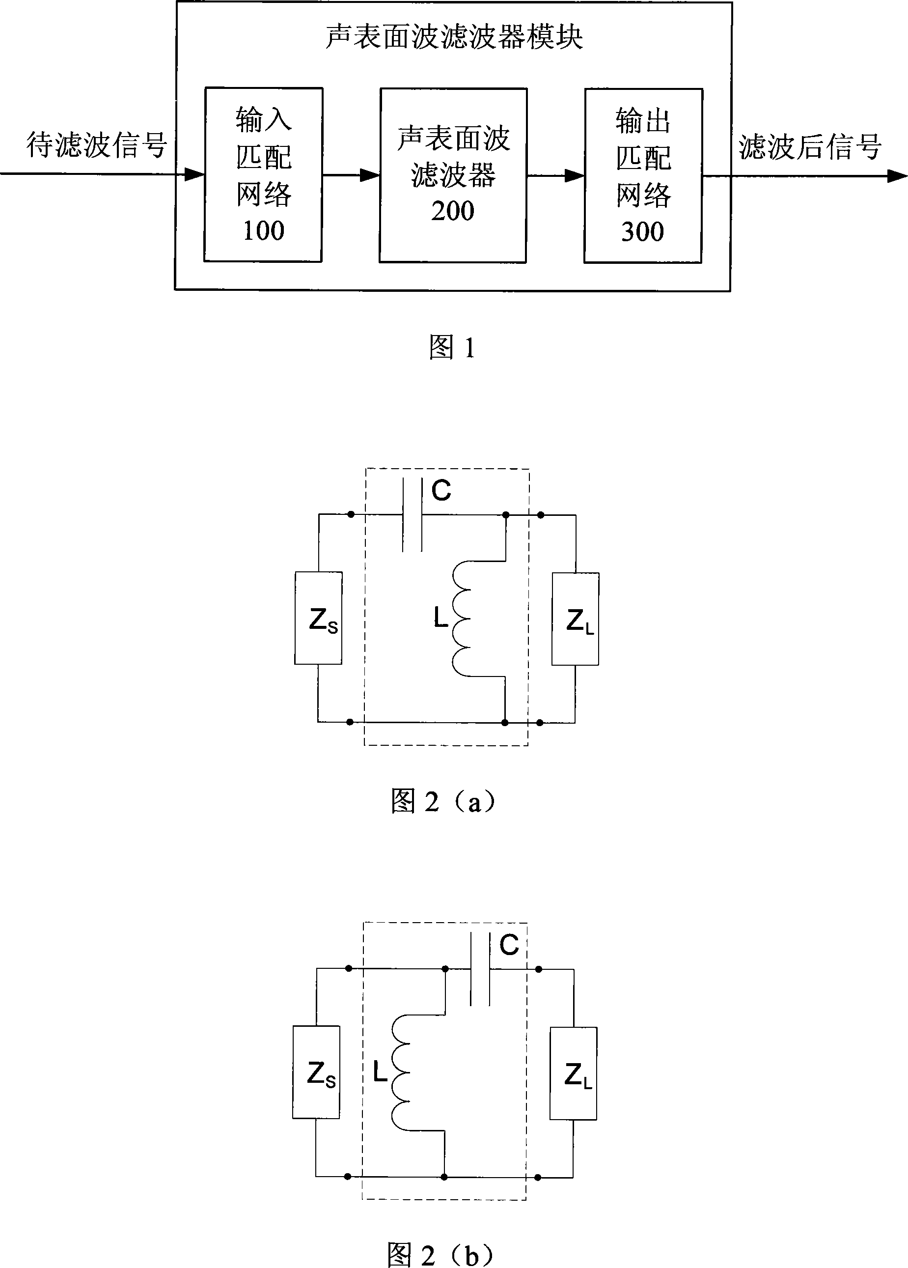 A sound surface wave filter module