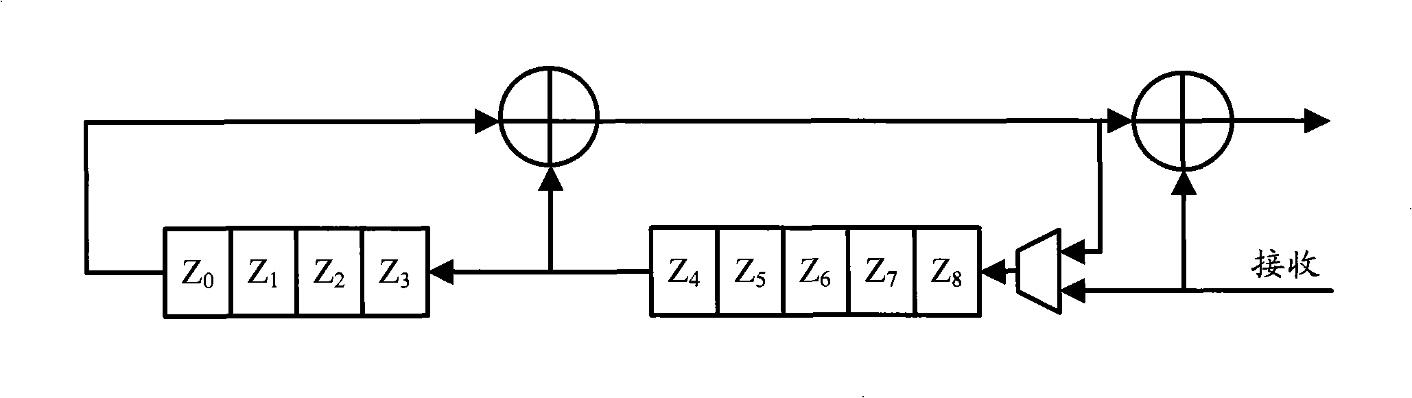 Chip, chip interconnection system and method for calibrating chip interconnection