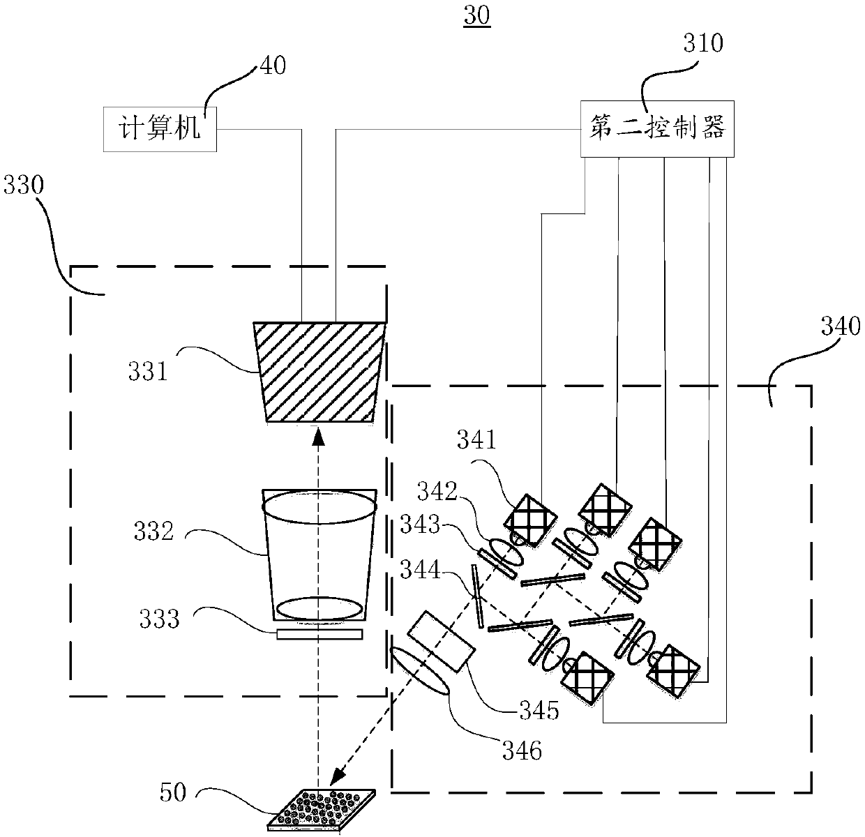 Quantitative analysis method of digital PCRs of different volume