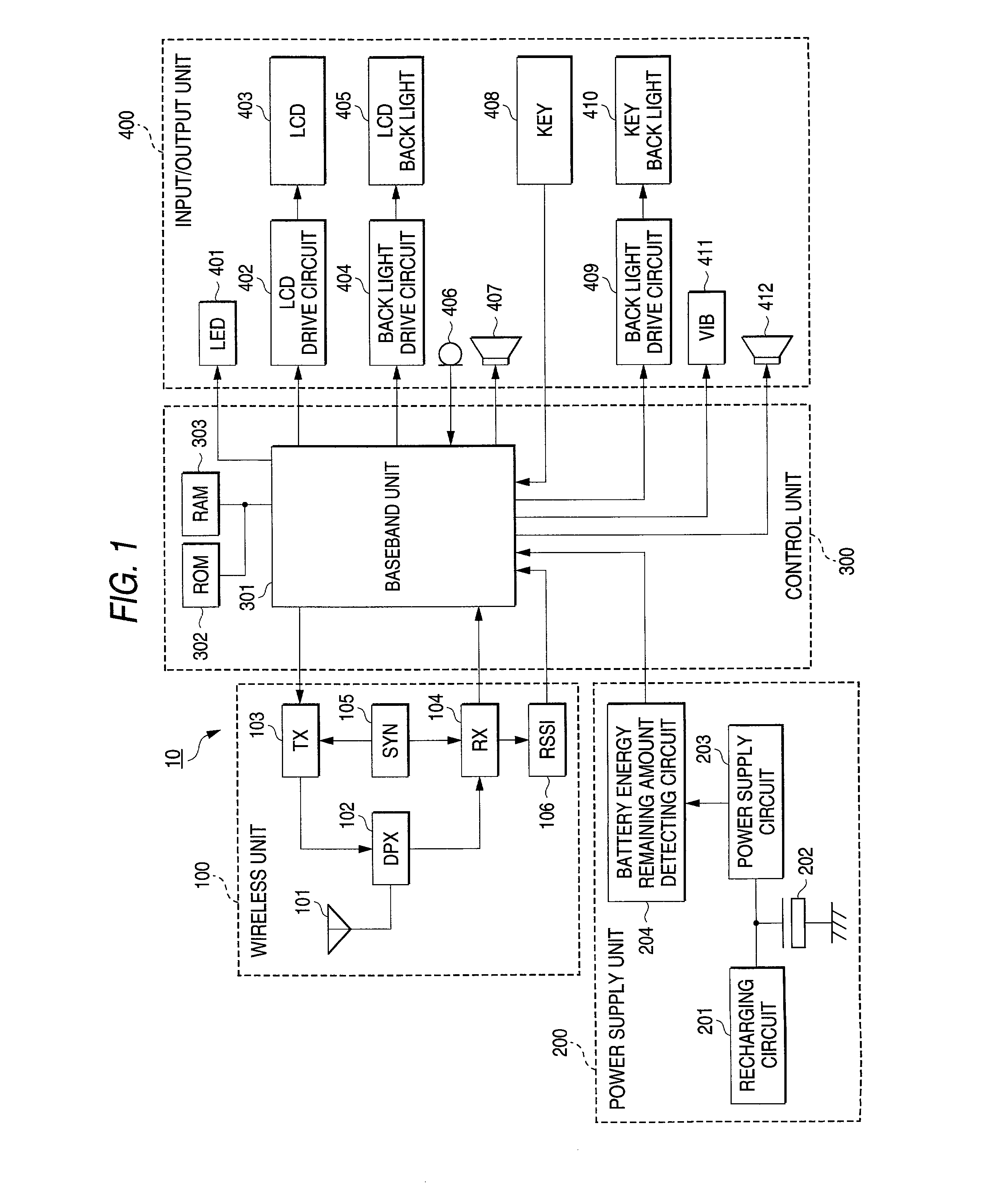 Mobile communication terminal and information display method thereof