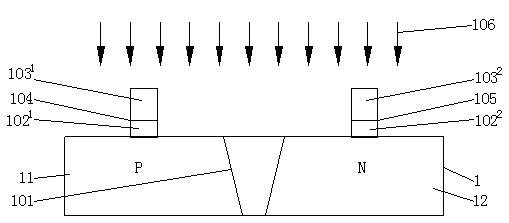 Method for improving reliability of under-gate technology high-K gate dielectric medium CMOS (complementary metal oxide semiconductor)