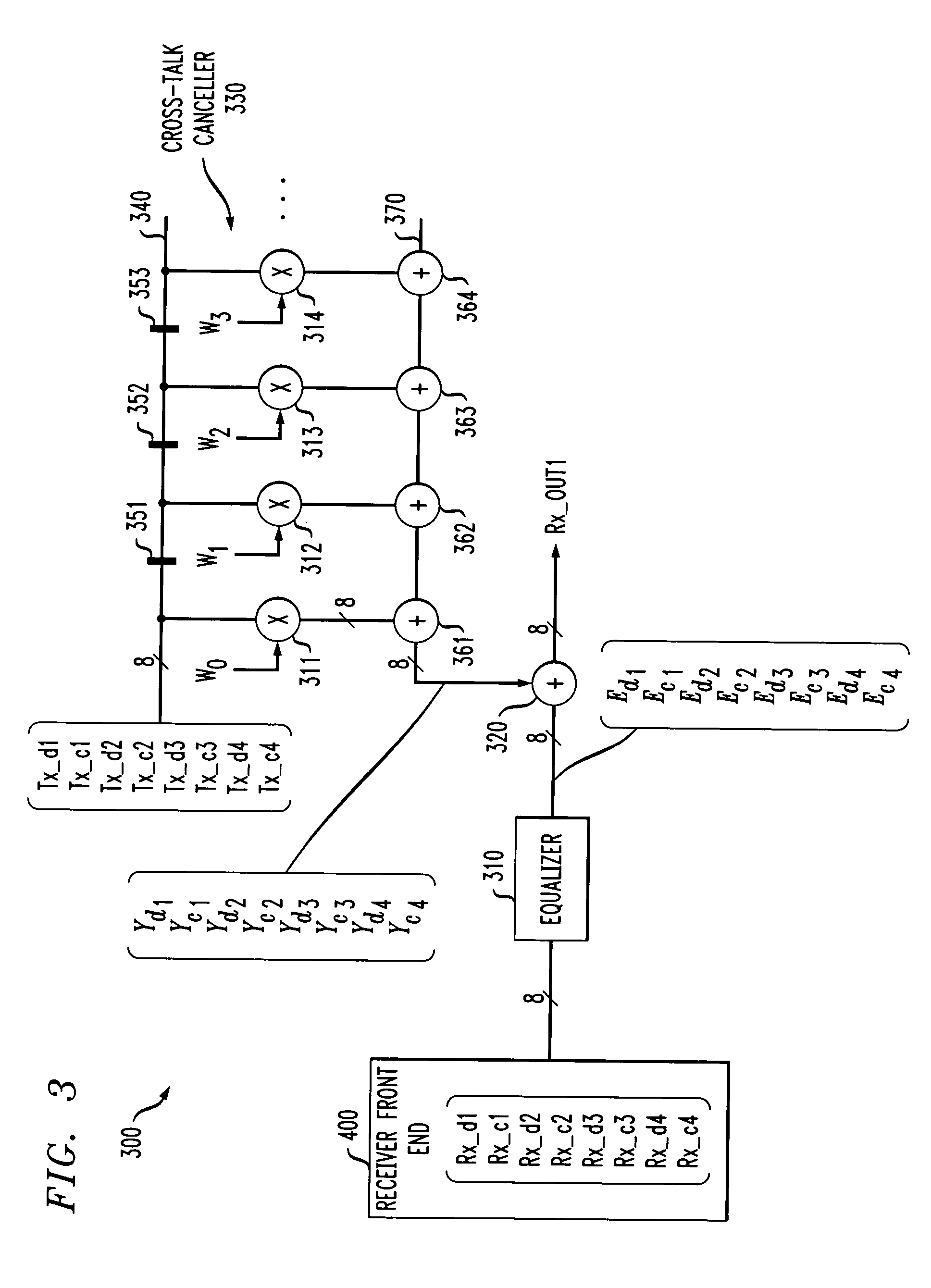 Method and apparatus for reducing noise in an unbalanced channel using common mode component