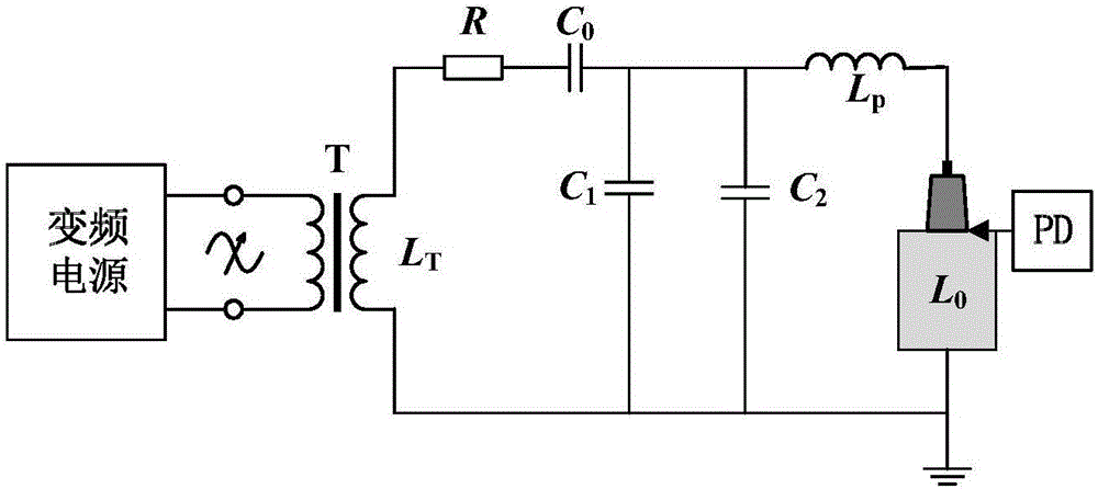 High altitude area 750 kV shunt reactor local discharge test device