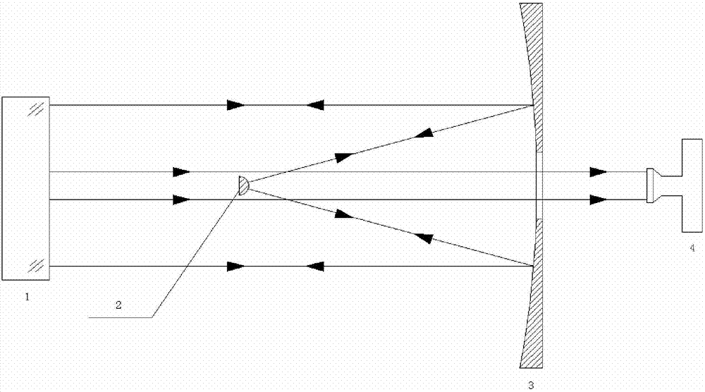 Optical lead-out method for vertex normal of large-caliber concave non-spherical reflector