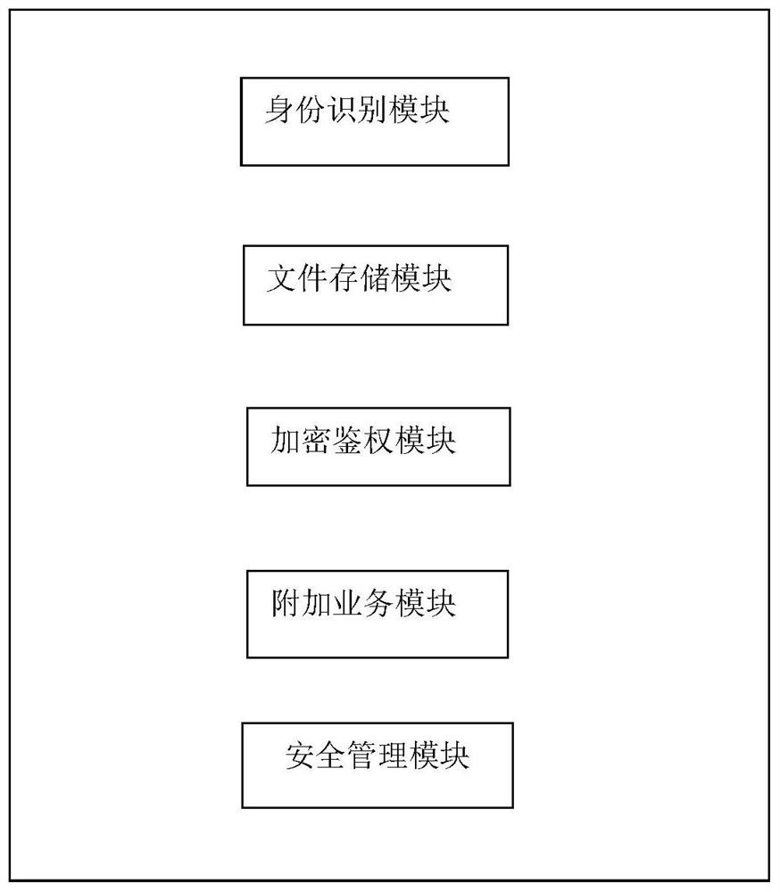 Virtual card system and adaptive virtual card method