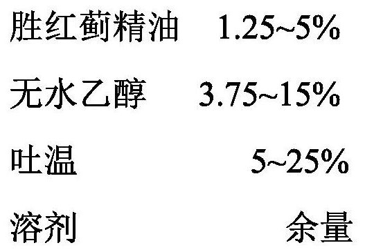 A kind of tangerine antistaling agent composition and preparation method thereof