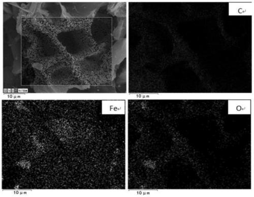 Magnetic biochar for rapidly removing methylene blue and preparation method and application thereof