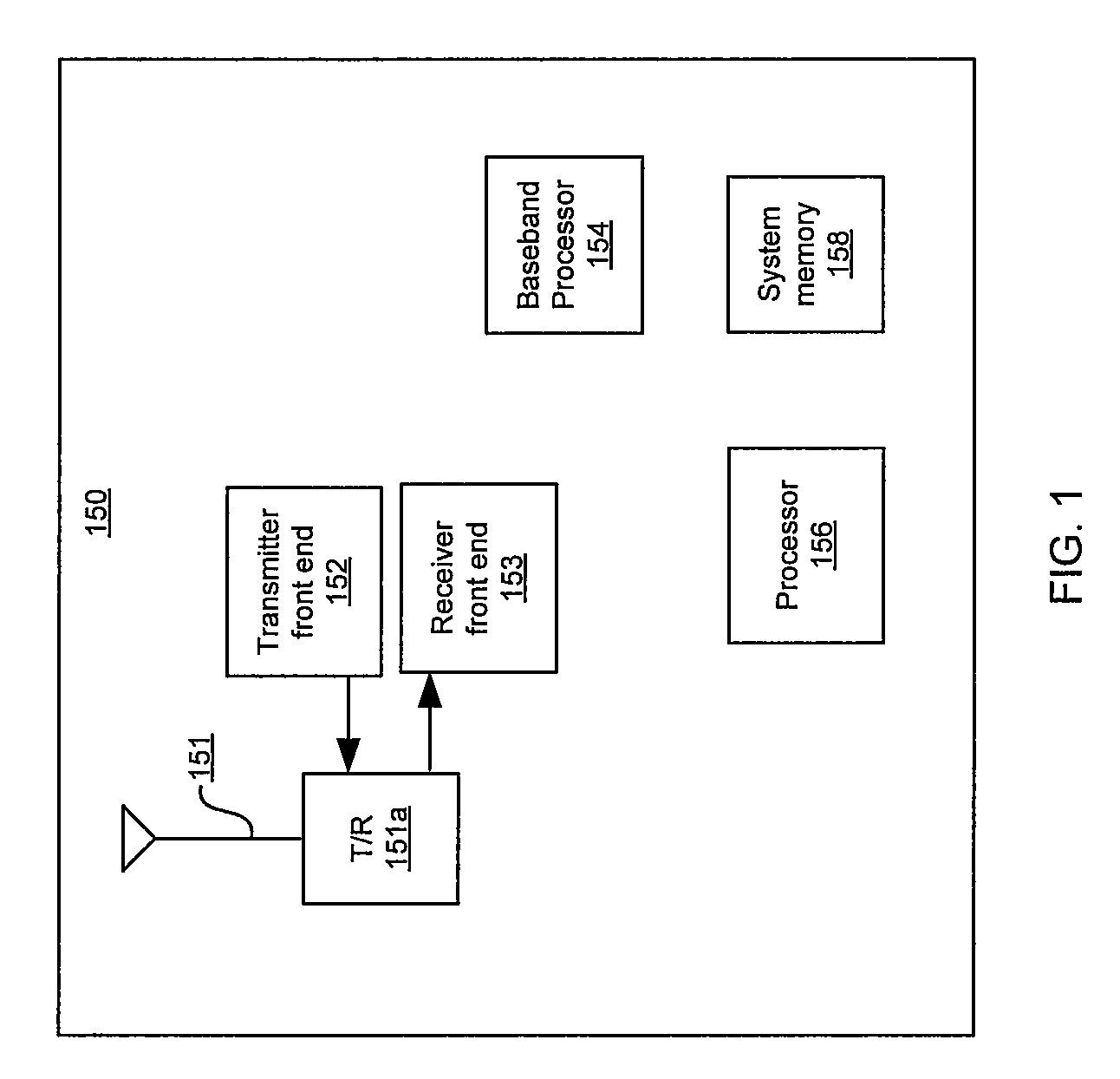 Method And System For A Programmable Local Oscillator Generator Utilizing A DDFS For Extremely High Frequencies