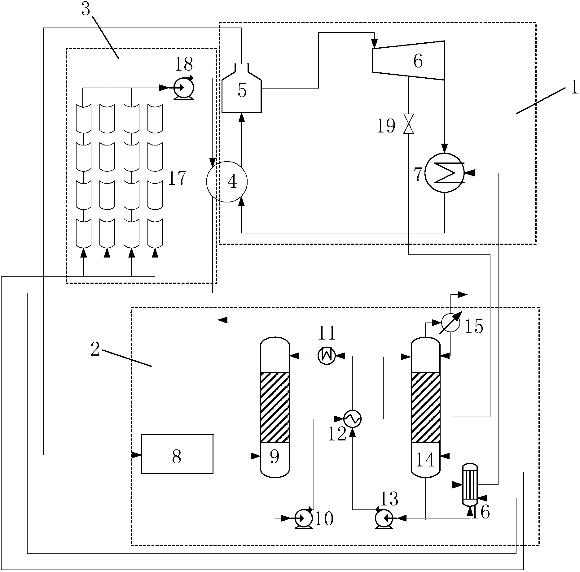 Solar aided carbon dioxide trapping integrated system