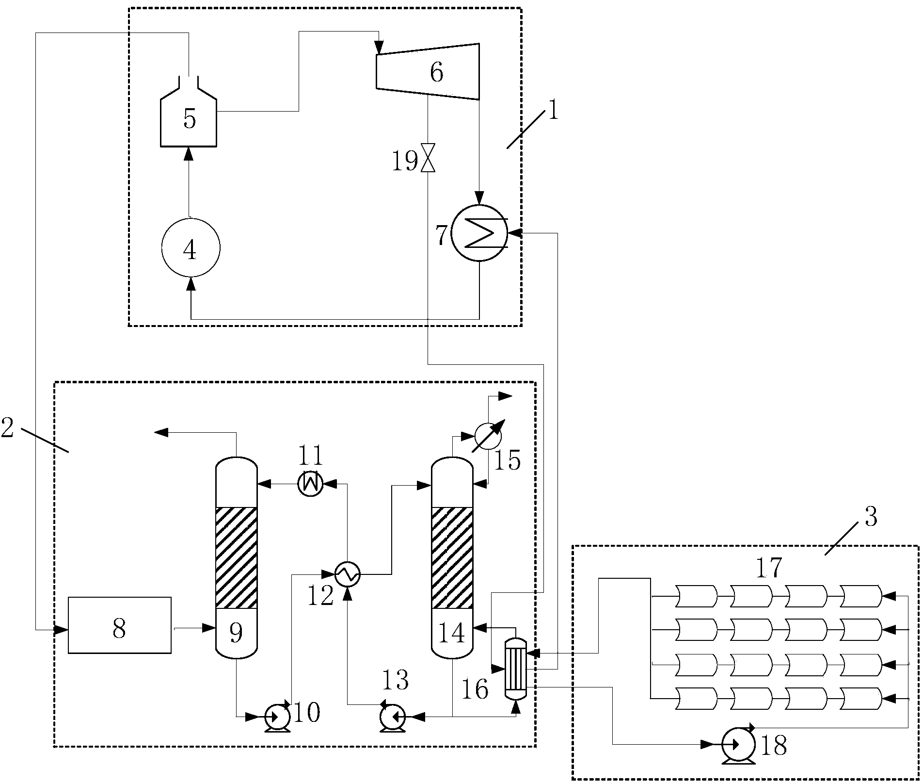 Solar aided carbon dioxide trapping integrated system