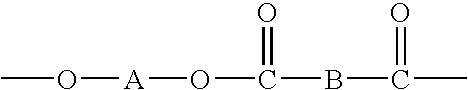 Macrocyclic polyester oligomers as carriers and/or flow modifier additives for thermoplastics