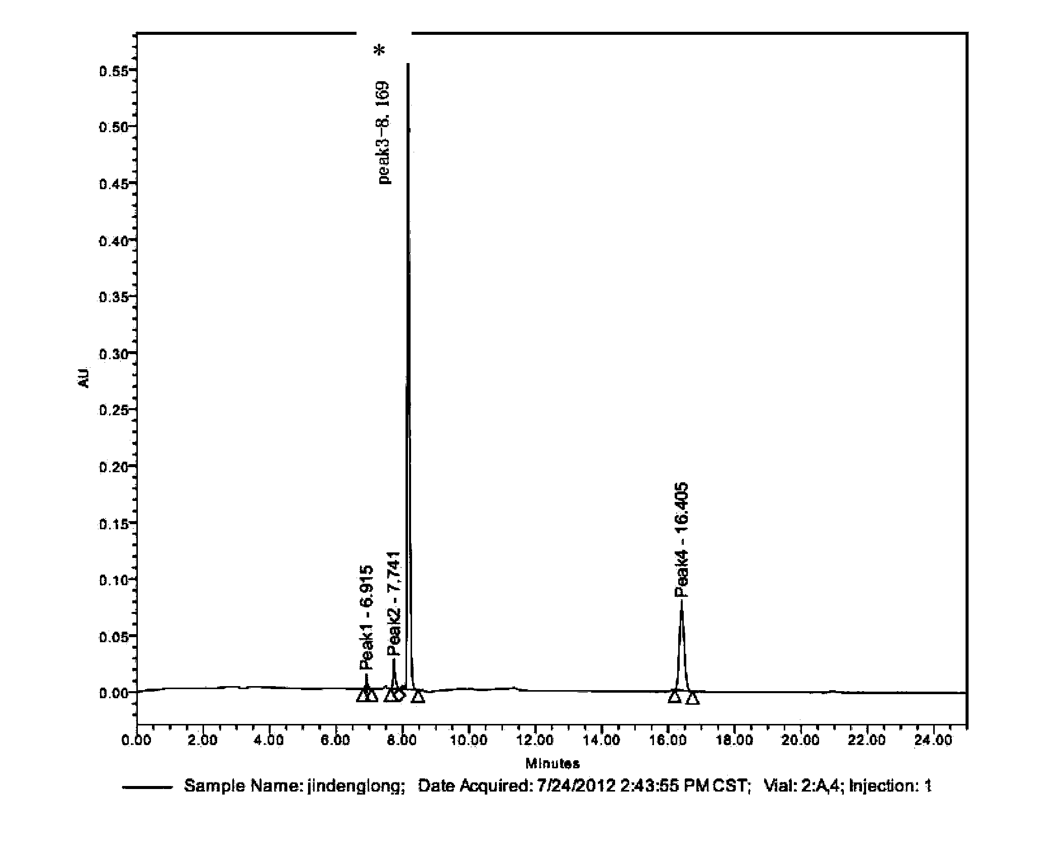 Method for extracting zeaxanthine from physalis alkekengi and fruits through one-pot method